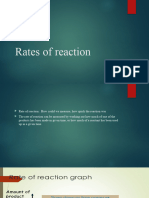Rates of Reaction CP2 2324