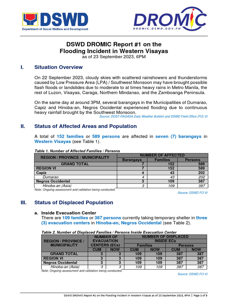 DSWD DROMIC Report 1 On The Flooding Incident in Western Visayas As of ...