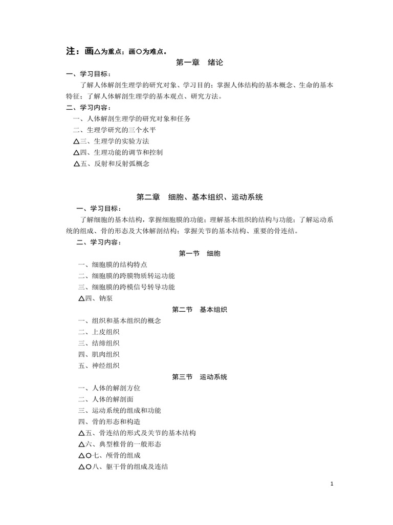 非癌性乳房疾病— AcePre LLC, image size:768x1024