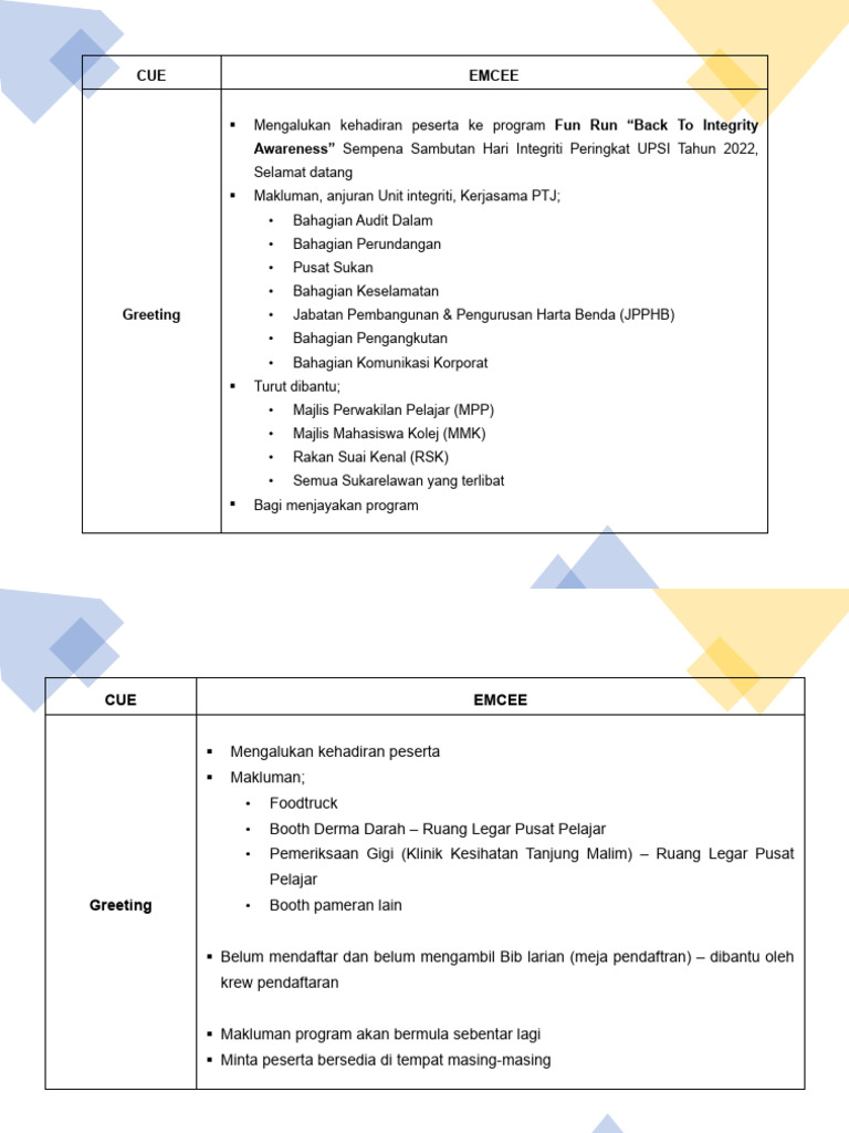 Fun Run Integrity UPSI 2022 | PDF | Karier & Perkembangan