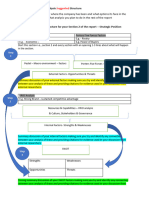 Final Report Case Analysis Template