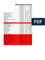 BTN0017823 Report Aplikasi Pertahapan 117202454214PM