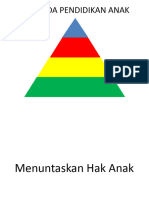 Menuntaskan Hak Anak