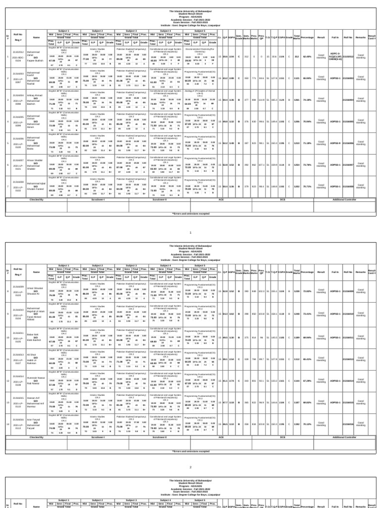 semester-result-sheet-1689646607-pdf-south-asia-pakistan