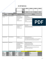 Job Safety Analysis (Jsa) : Pancang PVD HSE