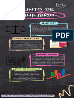 Infografia Punto de Equilibrio