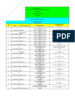 These Dates Are Subject To Change Tentative Dates-2023 Sl. No. Reg. No. Name of The Student Assignment-Topics Presentation - Topic's Case Study