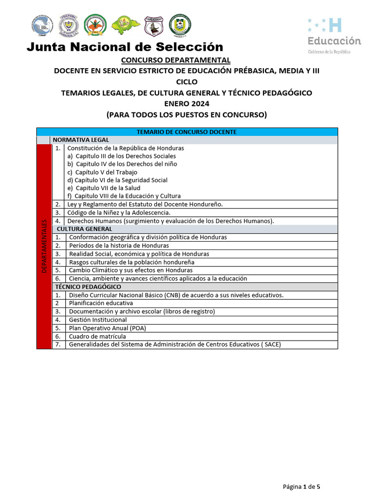 Guía de Estudio Concurso Docente 2024 | PDF | Contabilidad | Plan de ...