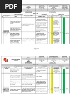 Res Hirarc