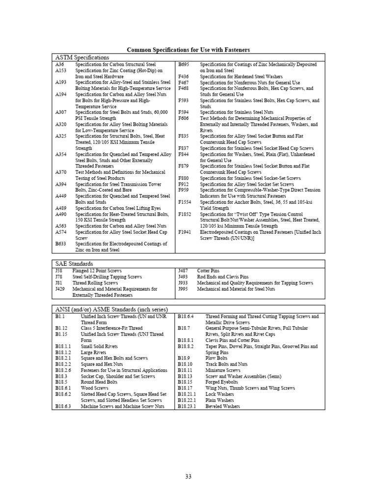 All Fastenal Bolt Torque Chart2 PDF Screw Steel