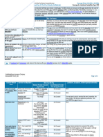 WWW Healthcare Gov/sbc-Glossary