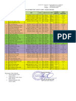 Jadwal Piket Guru SMT 2 TA 23-24