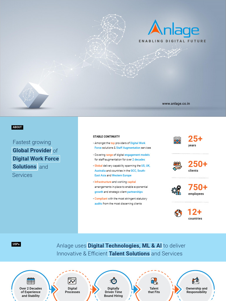 Global Digital Workforce Solutions | PDF | Recruitment | Leadership