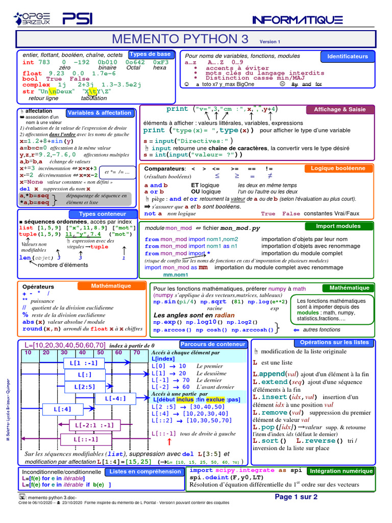Mémento Python 3: Concepts Essentiels | PDF | Structure de contrôle ...