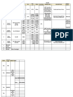 Flat and Plots