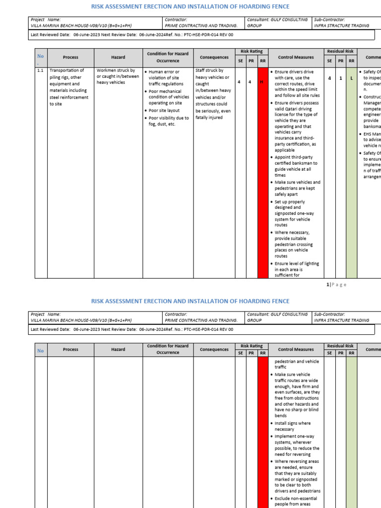Hoarding Fence Risk Assessment Guide | PDF | Crane (Machine) | Risk
