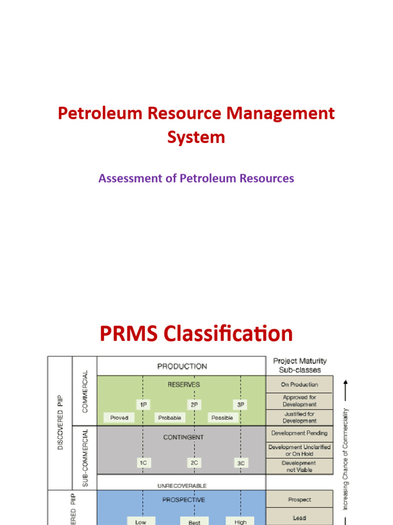 PRMS Classification PDF Petroleum Reservoir