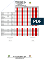 Absensi Dalmas Praja Putra Dan Wanita Dan TGL Lahir