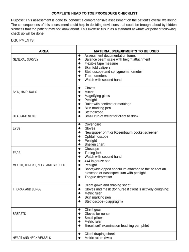 Complete head to toe procedure checklist pdf wellness