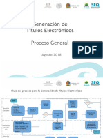 Proceso General de Títulos Electrónicos (Para Escuelas)