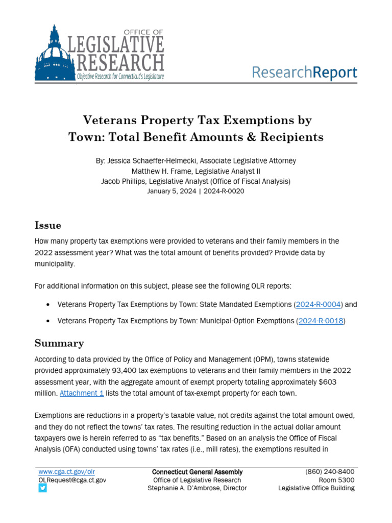 Veterans Property Tax Exemptions by Town Total Benefit Amounts