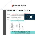 2. Funciones Estadísticas