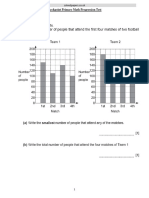 2023 Statistical Methods Checkpoint Primary Math Progression Stage 4