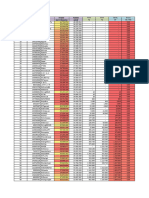 Data DKP KVK 3k by Deadweight