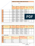 Phiếu Đánh Giá Ttgk Lần 2-Pd1-2022