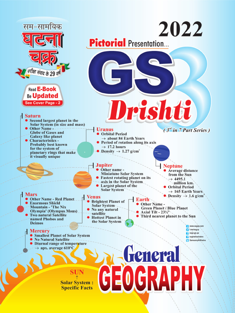 Sustainable Development Goals Pdf Drishti Ias