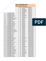 Bukti Dukung Laporan Ke Lapangan