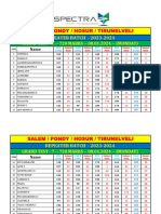 REP GT-7.PDF (Mark Report)