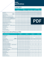 Crane Specs Page For Website 3