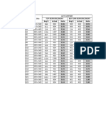 Beam and Column Report Table Format