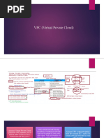 VPC (Virtual Private Cloud)