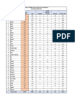 NaMo App Download Status - 24012024 - 0930 Hrs