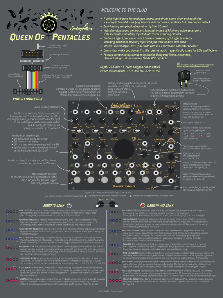 Queen of Pentacles Manual | PDF | Electrical Engineering | Sound