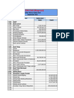 Laporan Keuangan September 2022 - ZIRCON (RingRoad)