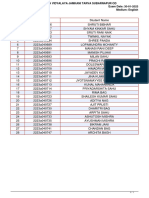 Grade-8 Language-Hindi Batch-1 Roll-List