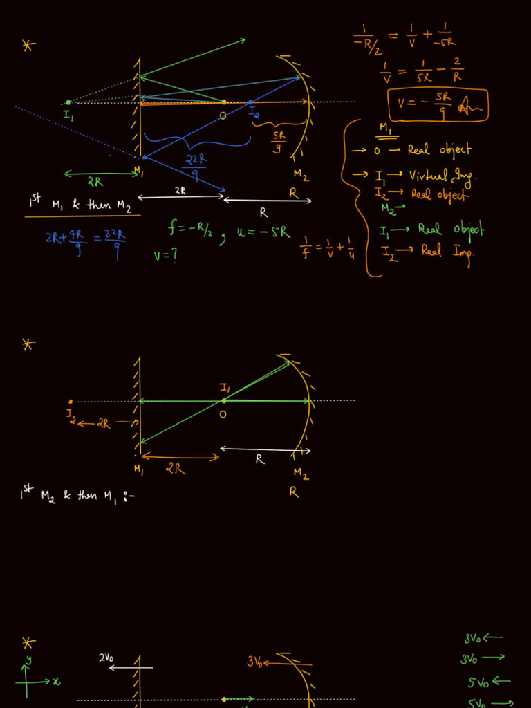 Geometrical Optics - L-07 (Class Notes) | PDF