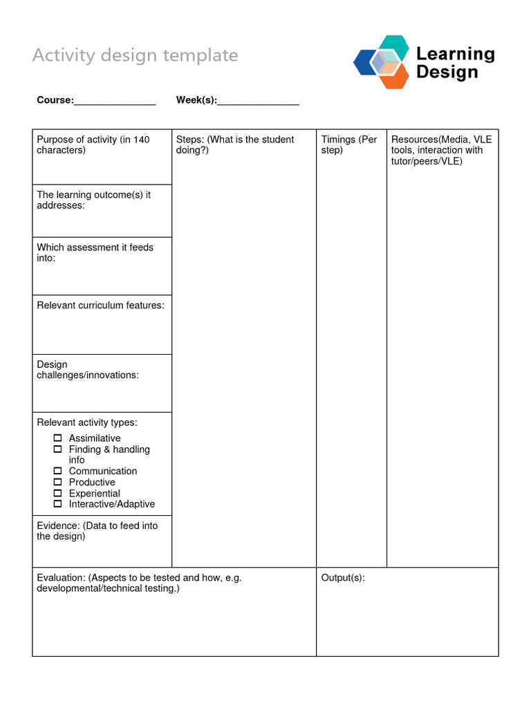 Activity Design Template | PDF