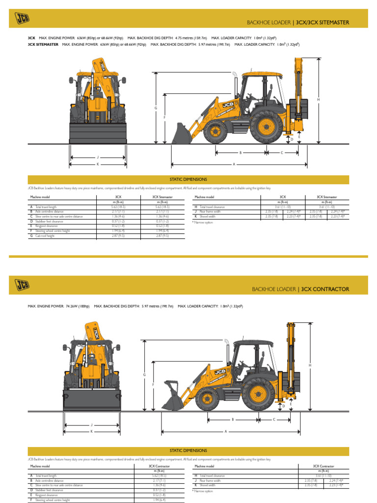 JCB 3cx Spec | PDF | Horsepower | Loader (Equipment)