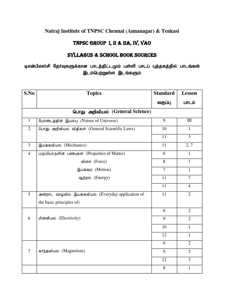 Tnpsc Syllabus And Its School Book Sources Pdf