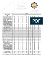 MPS JJCA NIEVA 1st Q SY 20232024