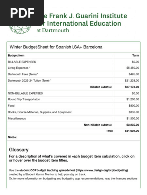 Budget Sheet