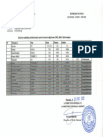 Liste Preselection Informatique