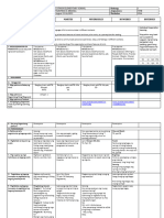 DLL - MTB 1 - Q1 - W1