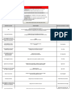 Capacitação Agentes Da Adm