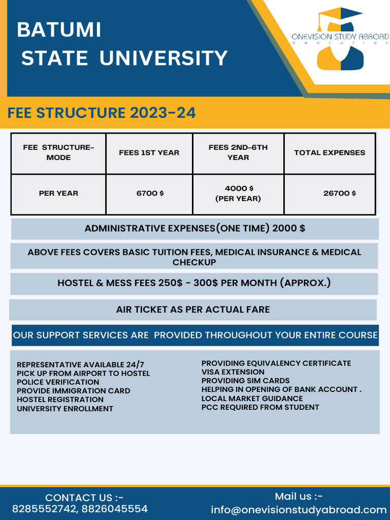 Fee Structure (MBBS) For Indian Students Download Free PDF