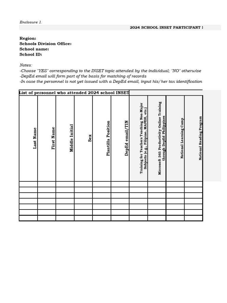 2024 Mid-Year INSET Participant Report | PDF | Schools